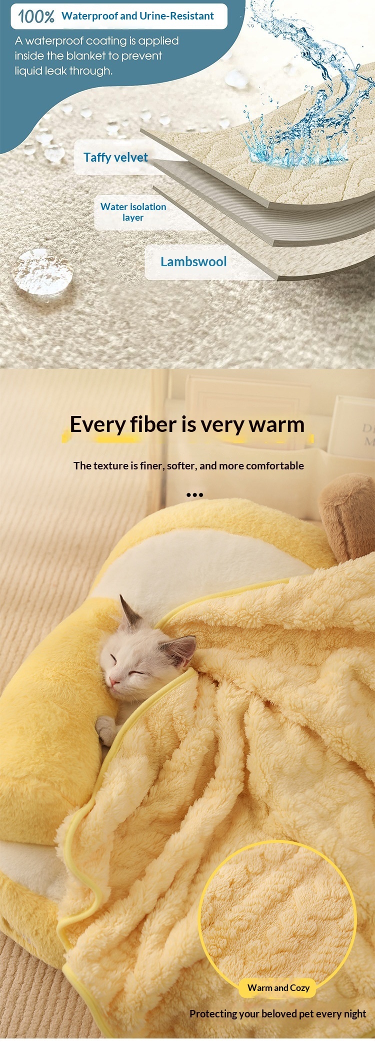 Plush Waterproof Pet Mat product image 3